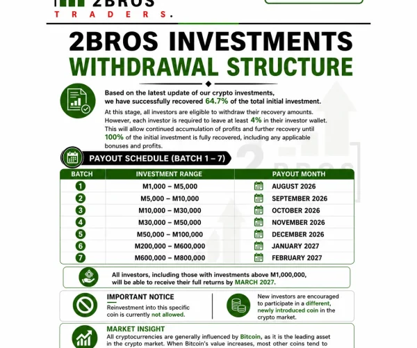 📢 OFFICIAL INVESTMENT RECOVERY & WITHDRAWAL UPDATE
